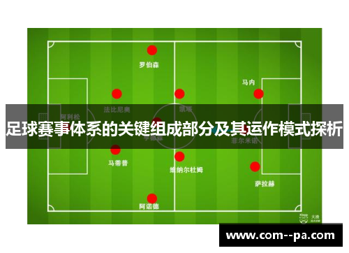 足球赛事体系的关键组成部分及其运作模式探析