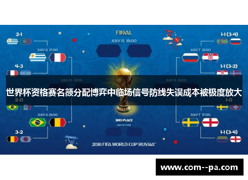 世界杯资格赛名额分配博弈中临场信号防线失误成本被极度放大