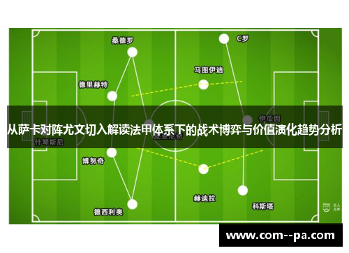 从萨卡对阵尤文切入解读法甲体系下的战术博弈与价值演化趋势分析