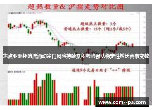 焦点亚洲杯暗流涌动冷门风险持续累积考验强队稳定性增长赛事变数