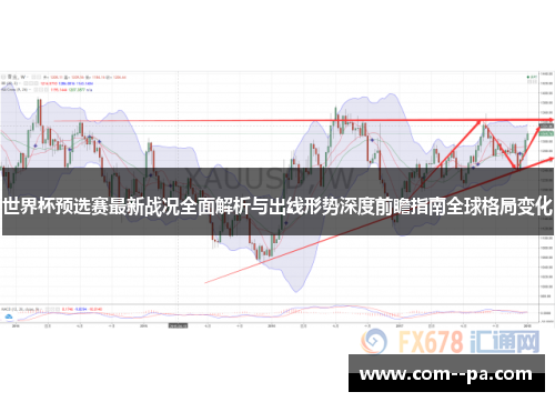 世界杯预选赛最新战况全面解析与出线形势深度前瞻指南全球格局变化 世界杯预选赛最新战况全面解析与出线形势深度前瞻指南全球格局变化