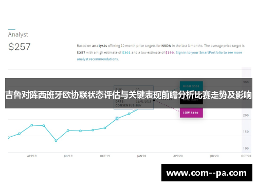 吉鲁对阵西班牙欧协联状态评估与关键表现前瞻分析比赛走势及影响 吉鲁对阵西班牙欧协联状态评估与关键表现前瞻分析比赛走势及影响